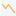 📉 📉
