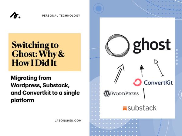Switching to Ghost: Why and How I Did It