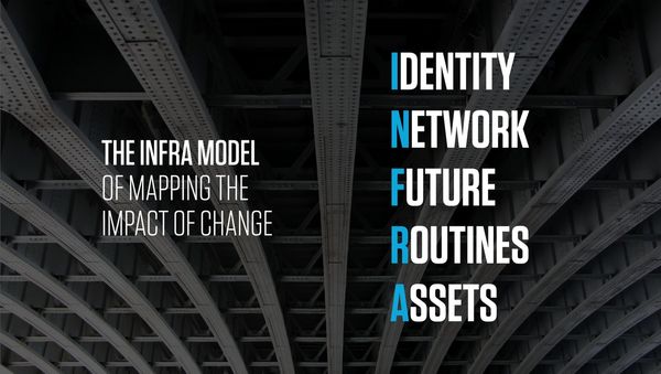 059: INFRA - Mapping the impact of change